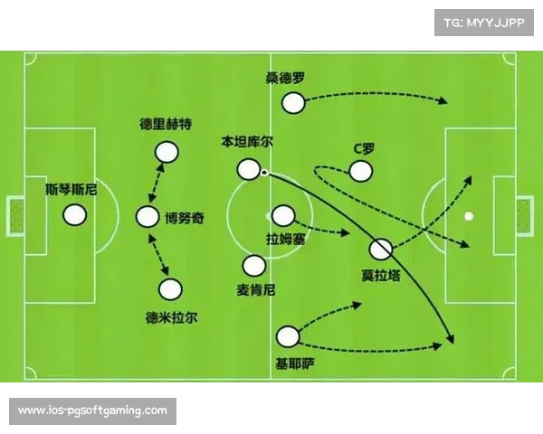 边路走廊成为兵家必争之地 翼卫与边锋职责重新定义